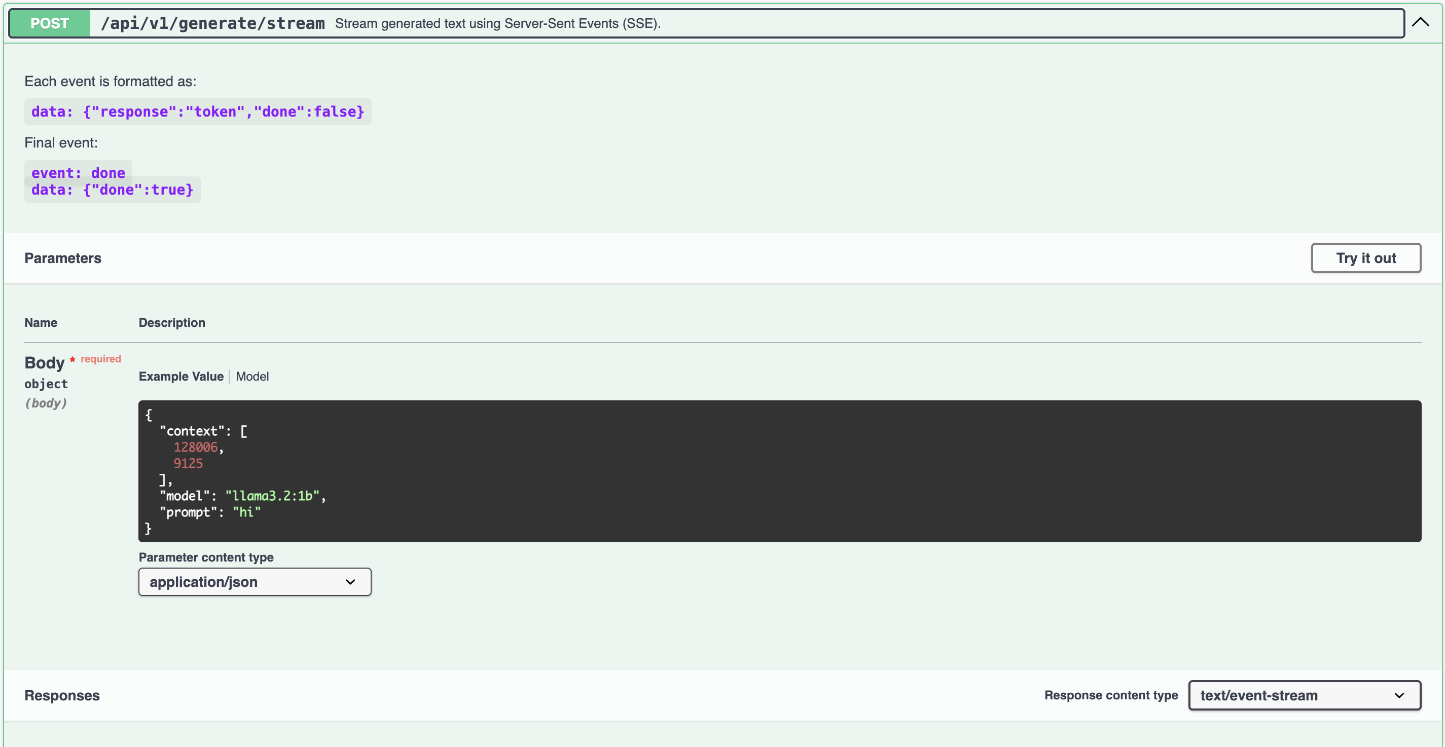 swagger UI