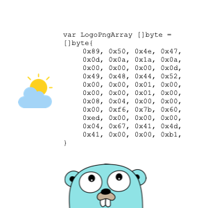 go-bytefy